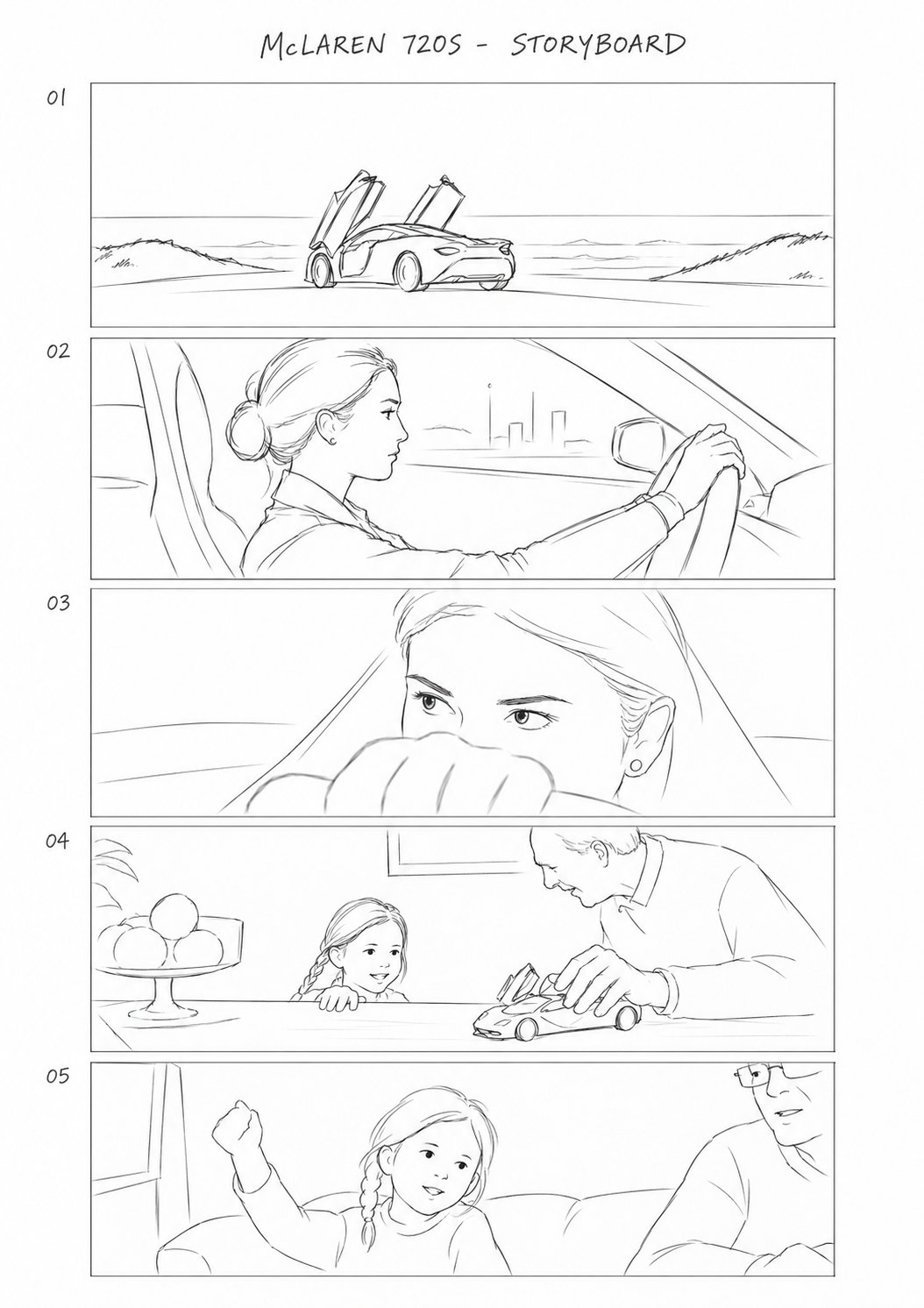 McLaren 720S – storyboard of the heritage film, five frames from the adult driver back to the child and her grandfather, Jon Filin